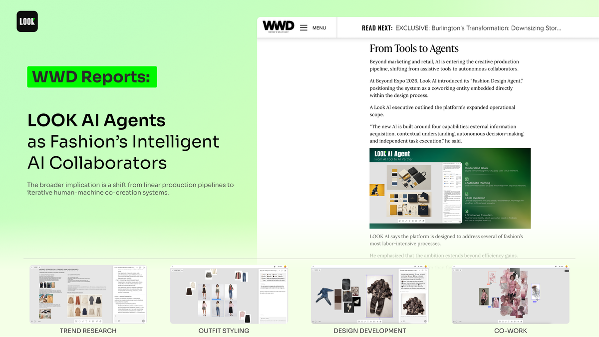 LOOK AI Agents as Fashion’s Intelligent AI Collaborators,  Reports WWD